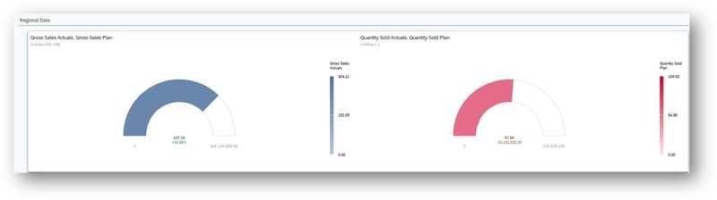 SAC_Gauge_QRC3_Update