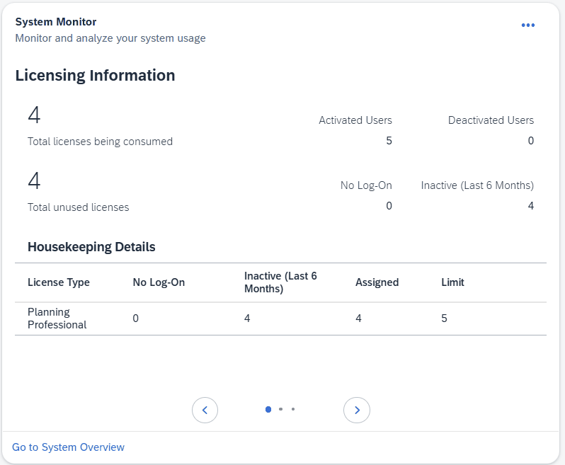 05.System Monitor home card
