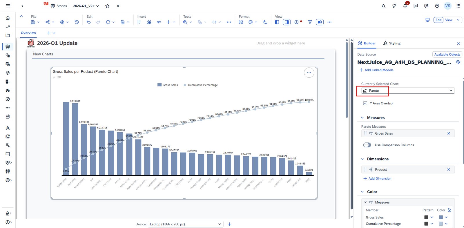 SAP Analytics Cloud Features – Q1 Release 2026: The Top-Highlights