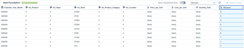 External Live Version
