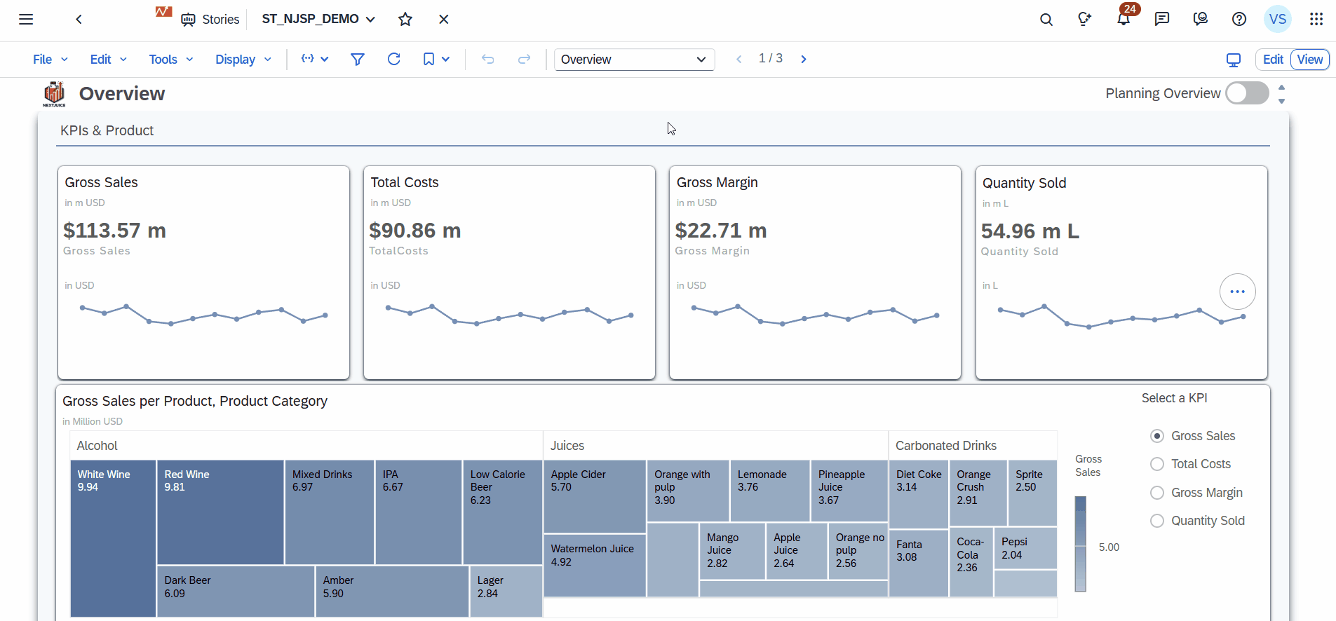 SAP Analytics Cloud AI Features: What They Can Do vs Power BI Overview