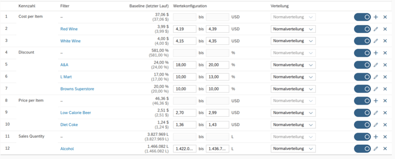 4. Bild Wertekonfiguration_SAP Analytics Cloud Kompass