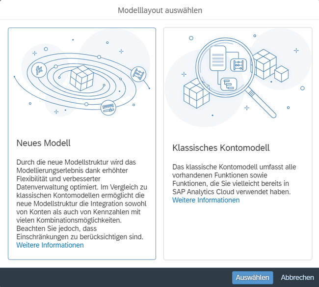 Modellwahl