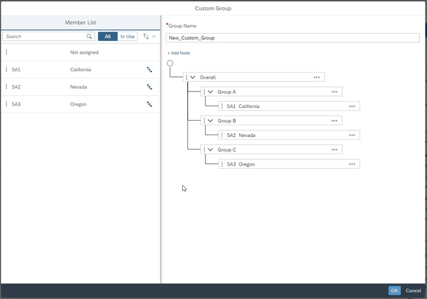 SAP Analytics Cloud Q2 2020 Release Custom Groups Hierarchies