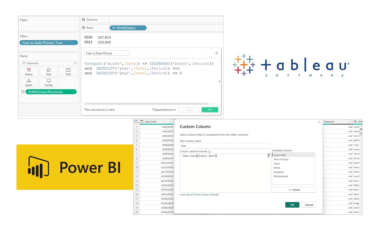 Data Visualization Tools: Ein Vergleich von Power BI & Tableau