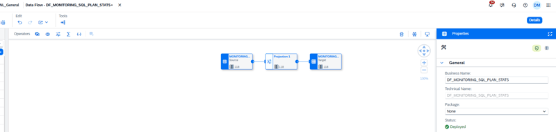 Data Flow DF_MONITORING_SQL_PLAN_STATS loading daily SQL-plan statistics