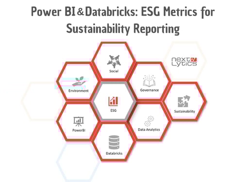 Power BI & Databricks: ESG Metrics for Sustainability Reporting