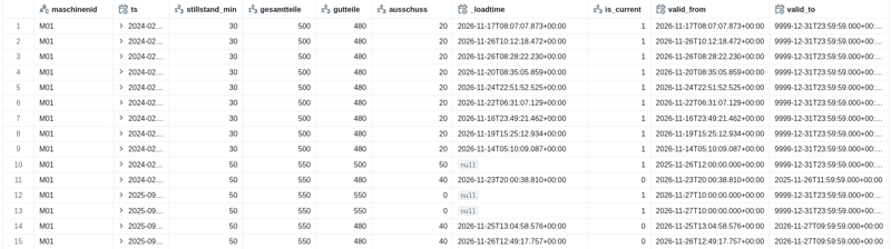 screenshot_macro_table