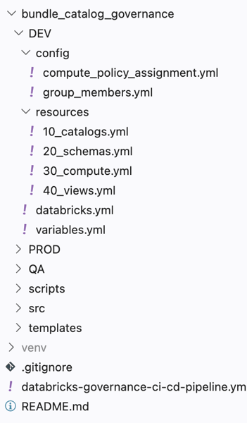 Tree_Databricks_bundle