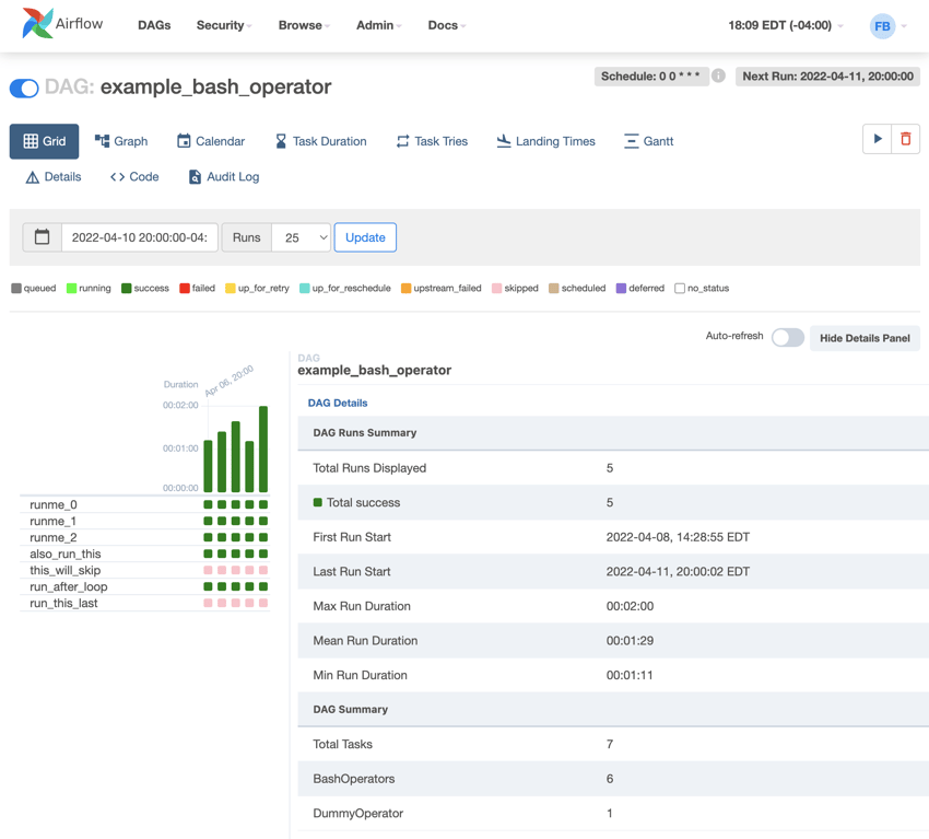 grid_airflow.apache.org