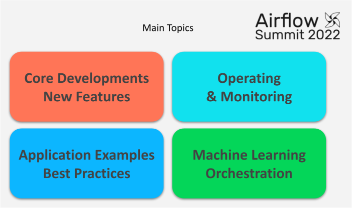 summit_topics_EN