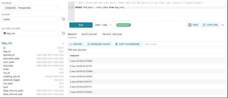 Screenshot 2023-06-26 at 12-31-38 Superset_Airflow Metrics