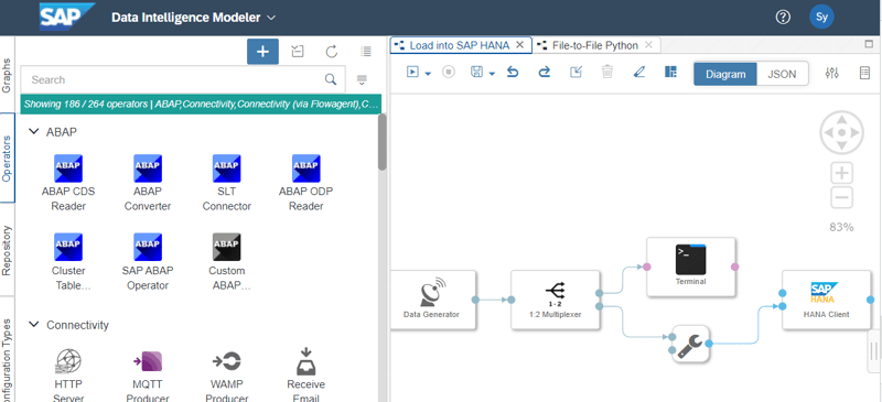 Modeler_SAP DI