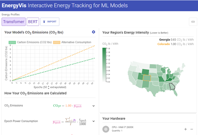 energyvis_Carbon Accounting