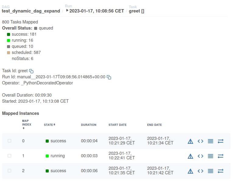 How to Scale Data Processing Tasks with Apache Airflow Celery