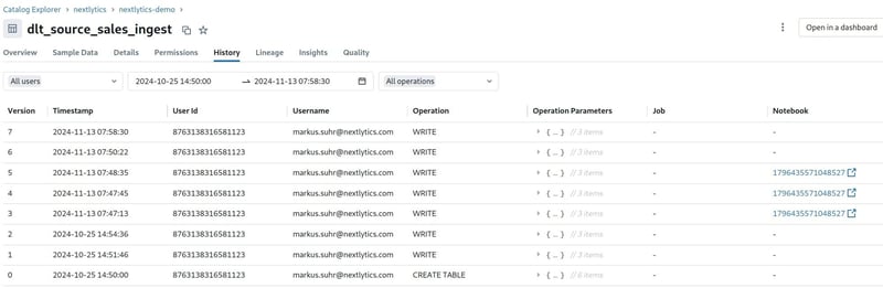 2024-12-11_screenshot_table_history_Databricks_partner