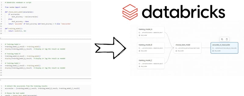 2 - databricks code & graph (1)