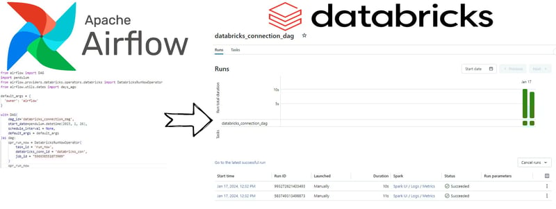 3 - airflow_code_databricks_UI (1)
