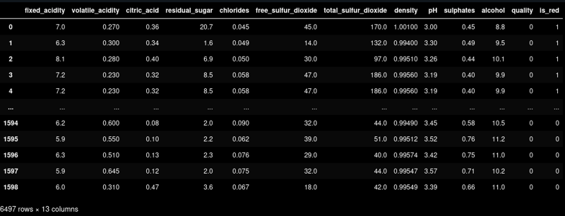 Databricks und MLflow_1