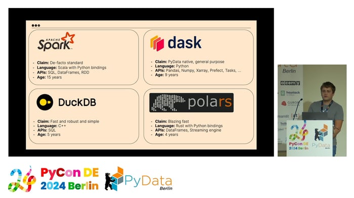pydata_hoefler_dask-comparison_Data_engineering_trends