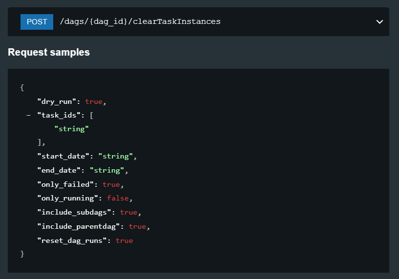 Application Ideas for the Apache Airflow API