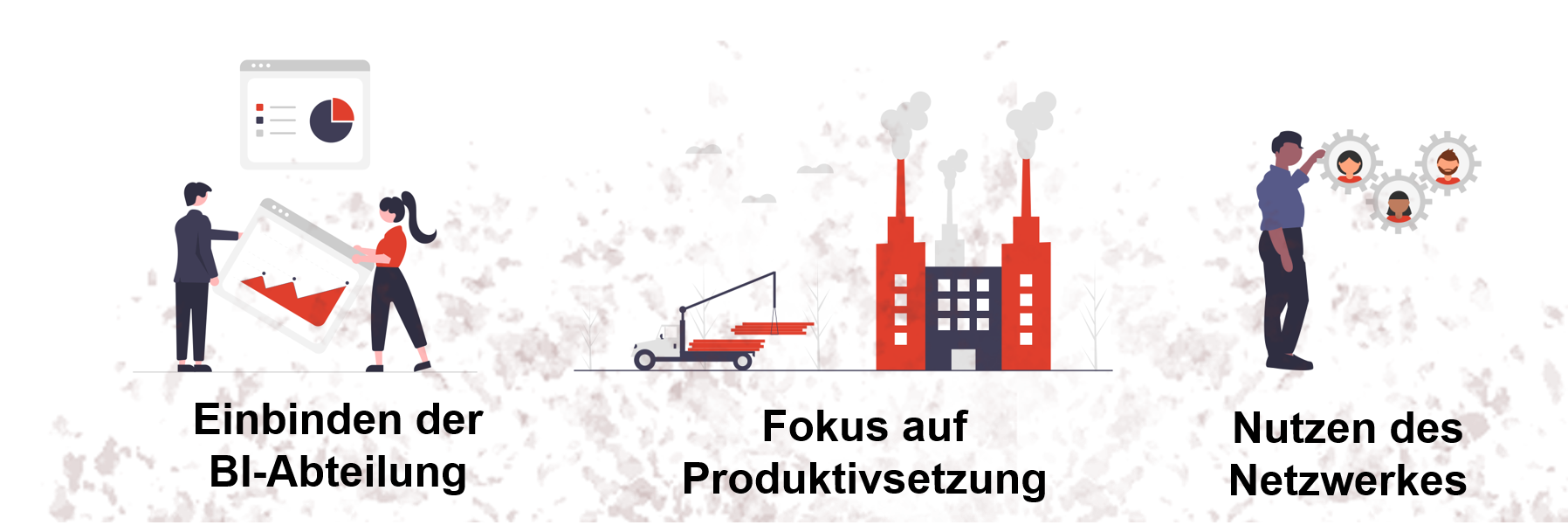 Wie Sie ein erfolgreiches Machine Learning Team zusammenstellen