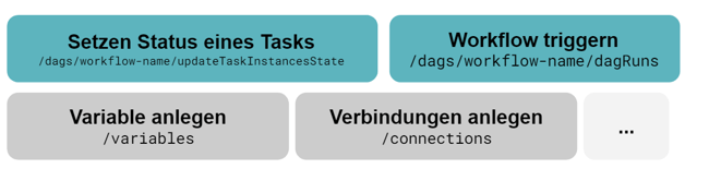 POST_Airflow_API_de