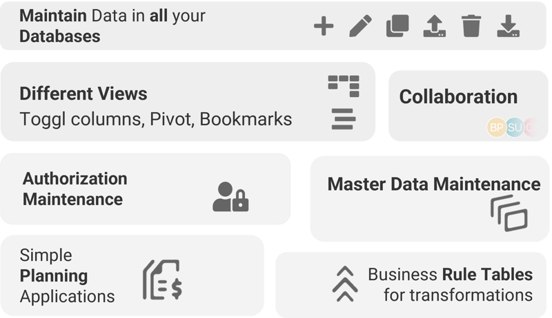 NextTables Datenmanagement
