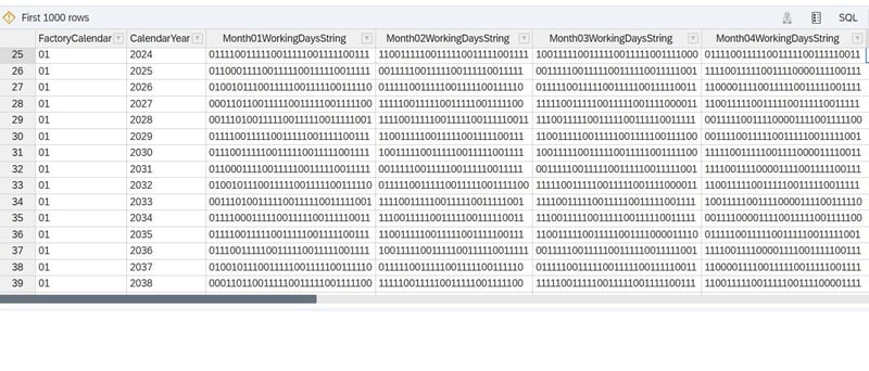 CDS data image 2