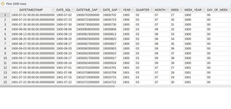 Date data image 1