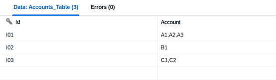 01.Account_Field_SQLScript
