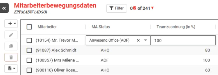 Personalkostenplanung NextTables - SAP BW - Workspaces