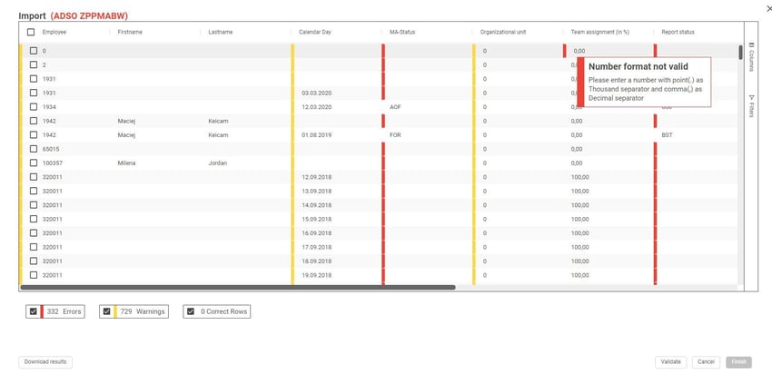 Personnel_Planning_8_SAP BW-Workspaces