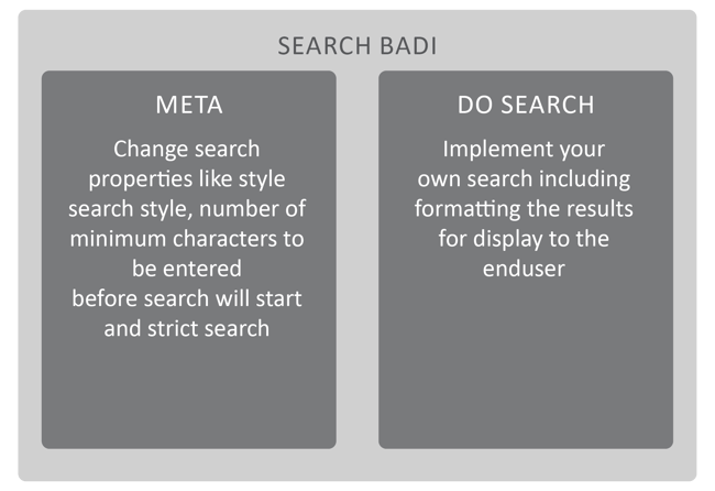 search badi- how to implement 4