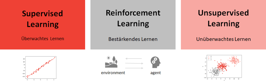screenshot_concepts_machine_learning_3