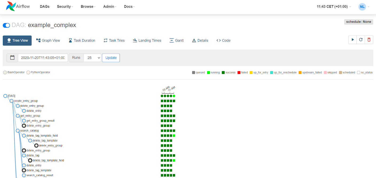 apache airflow etl tutorial apache airflow etl tutorial