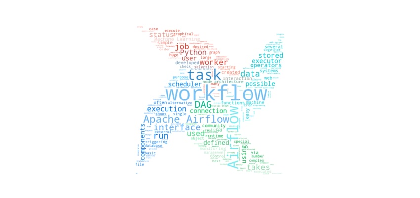 Apache Airflow Terminologie