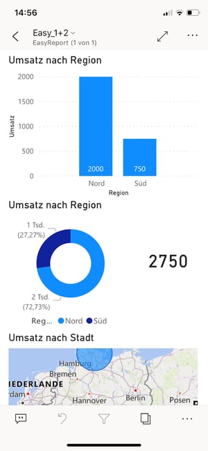 Power-BI-Mobile-View