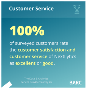 NextLytics Barc Survey 2026 Customer Service