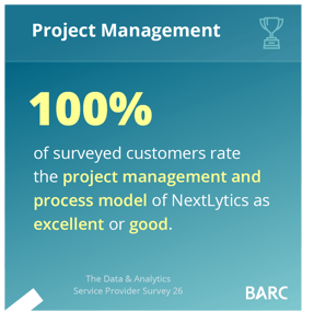 Project-Management_EN