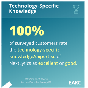 NextLytics Barc Survey 2026 Technology-Specific knowledge