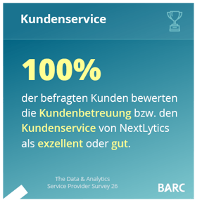 Barc-Survey-2026 Kundenservice NextLytics