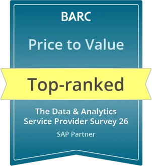 Barc-Survey-2026 Price to Value Leader NextLytics