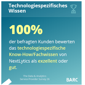 Barc-Survey-2026 Technologiespezifisches Wissen NextLytics