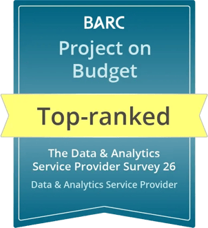 Barc-Survey-2026 Project on Budget Leader NextLytics