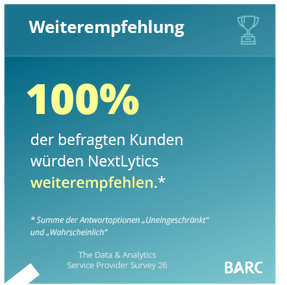 Barc-Survey-2026 Weiterempfehlung NextLytics