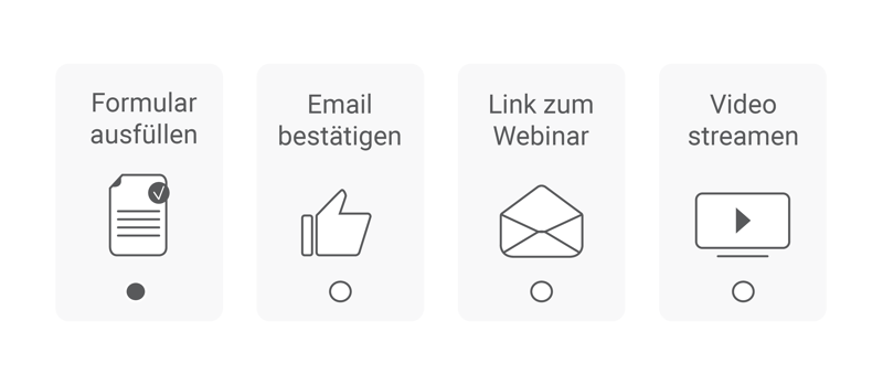 Doptin_webinar_DE_1