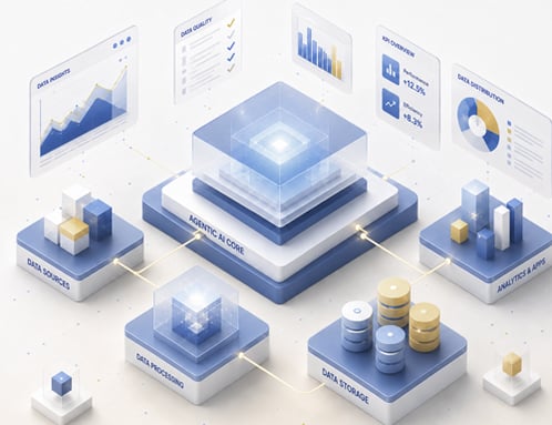 Agentic AI - Data and Analytics
