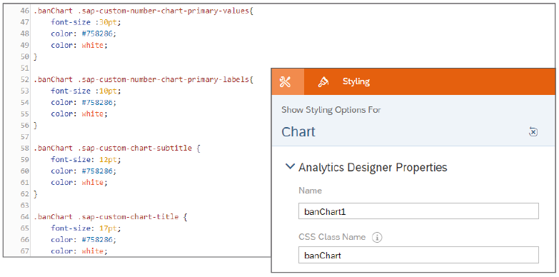 Analytics_Designer_CSS_Klasse