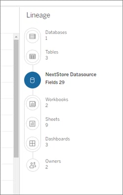 Untersuchen Sie die Auswirkungen von Änderungen auf Ihre Tableau Dashboards